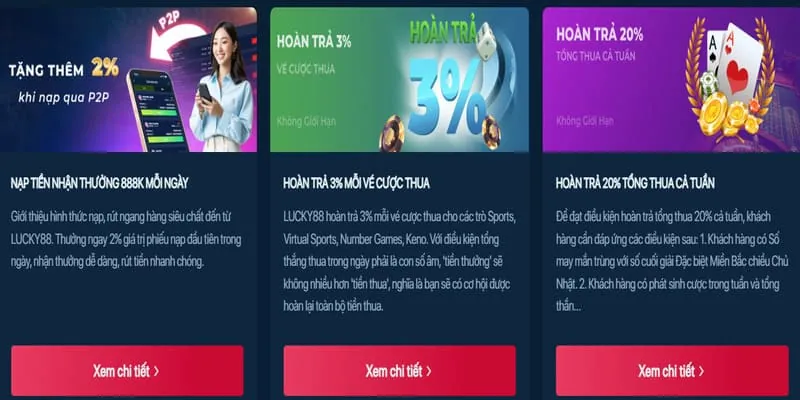 Dấu hiệu nhận biết trang web lừa đảo